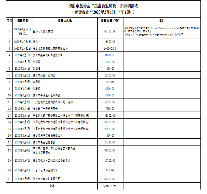 ueditor/imgs/20230410//20230410/1edf2c6795cd0e31a2d91c7922d4e085.png