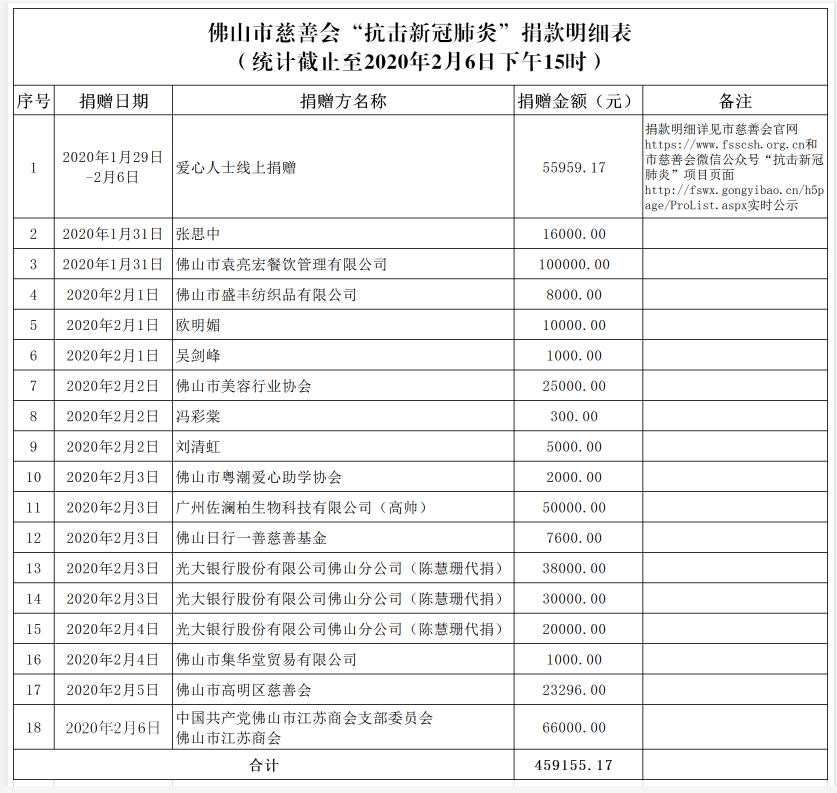ueditor/imgs/20230410//20230410/32924c45daa54ef5b7fb075dc66ff746.png