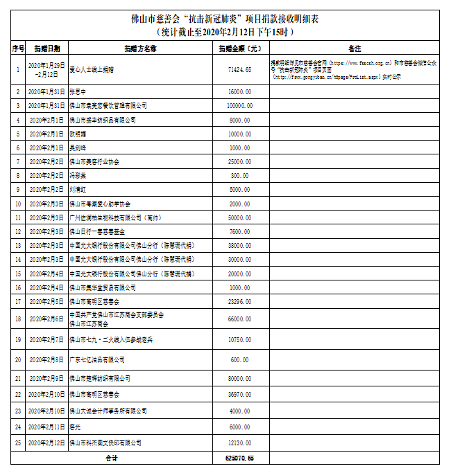 ueditor/imgs/20230410//20230410/60e16c231026e5a502060b7c50f60821.png