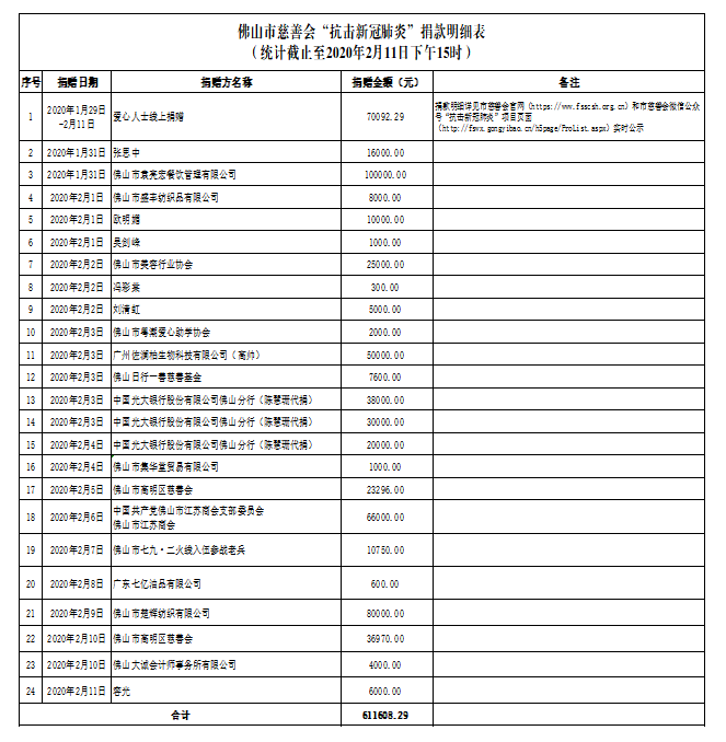 ueditor/imgs/20230410//20230410/99a6b49fc18f9f2a0e94e14235dd8df2.png