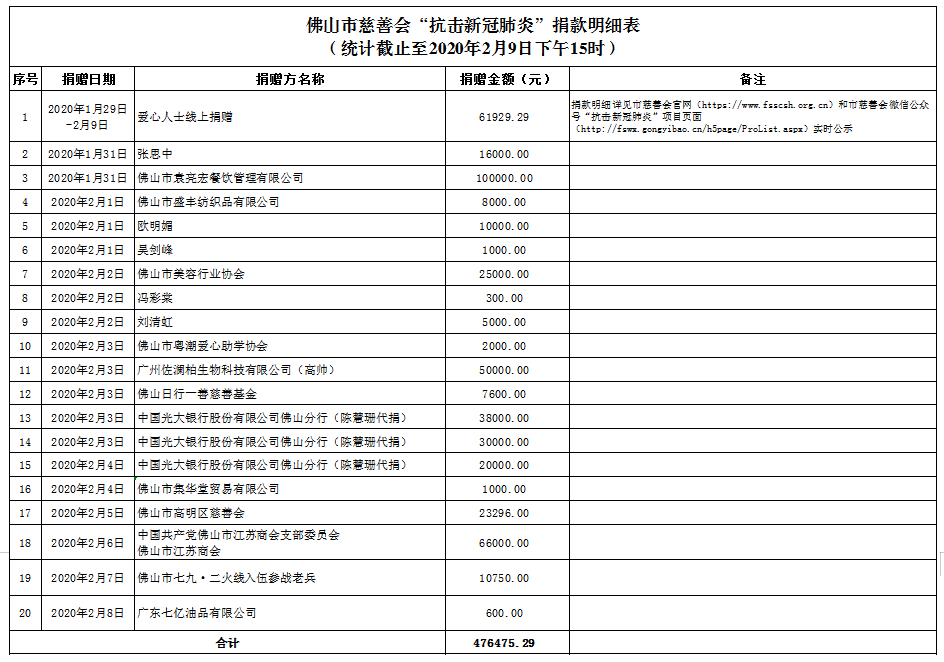 ueditor/imgs/20230410//20230410/daaf046c1d438ffefdcfc4ea58d92994.png