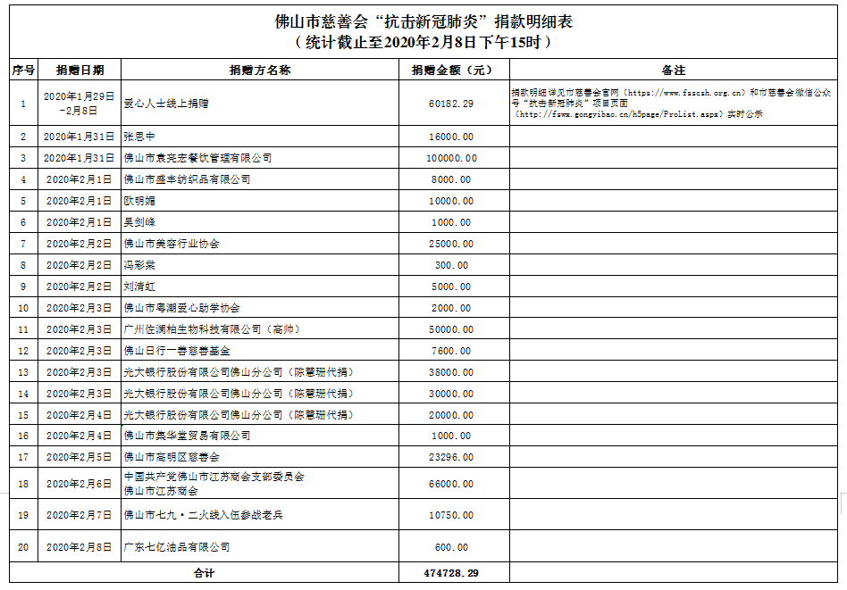 ueditor/imgs/20230410//20230410/ea94fbbfdc9d815f1fcf3ed6e9391673.png