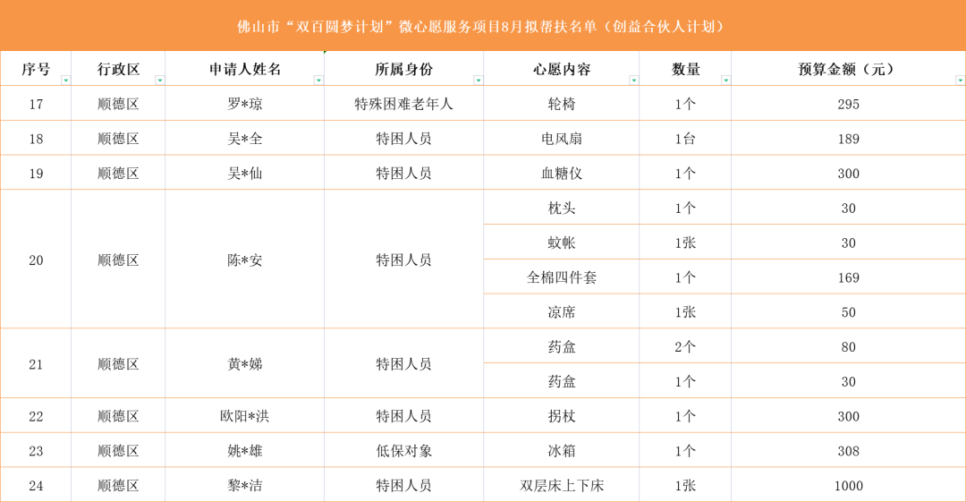 ueditor/imgs/20230411//20230411/0674d5fbd68494843c93e42b2a88eb2d.png