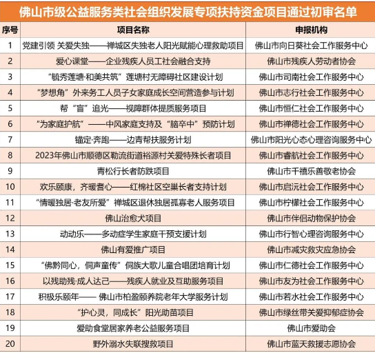ueditor/imgs/20230411//20230411/1ac756228e884c7c1b59e01d7e889bfe.png