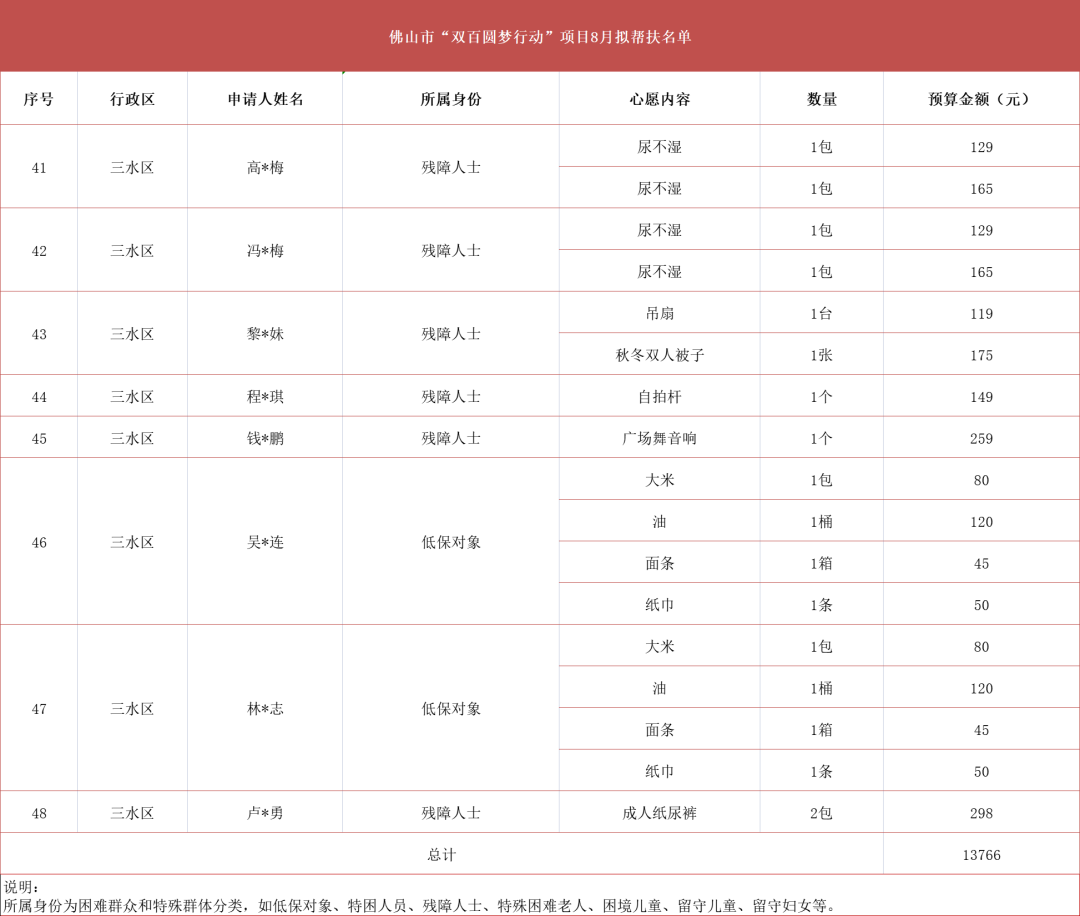 ueditor/imgs/20230411//20230411/392eae5e0ec515bd1a489b6c28a7f32e.png