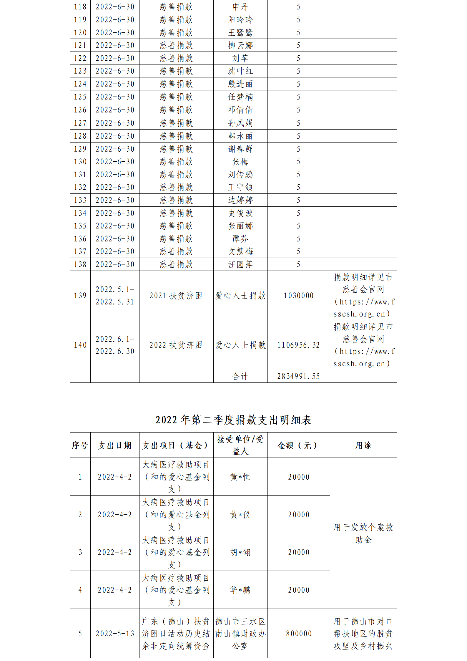 ueditor/imgs/20230411//20230411/3983ca92a8c58bc439fed224ddcb30f1.png
