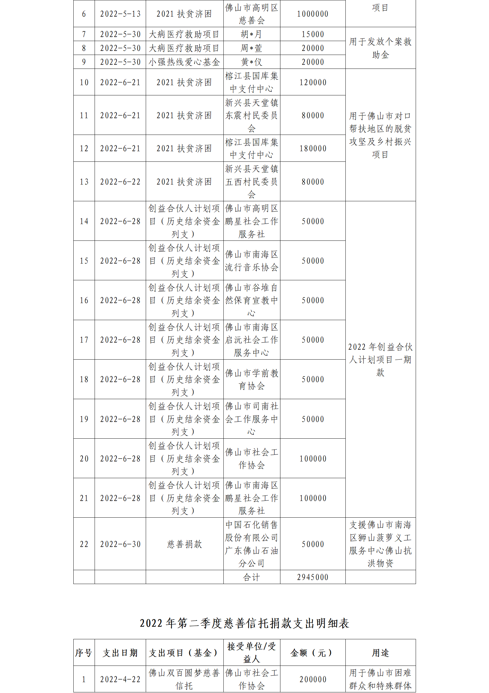 ueditor/imgs/20230411//20230411/609f0549c105e16f97913e2defcff0a3.png