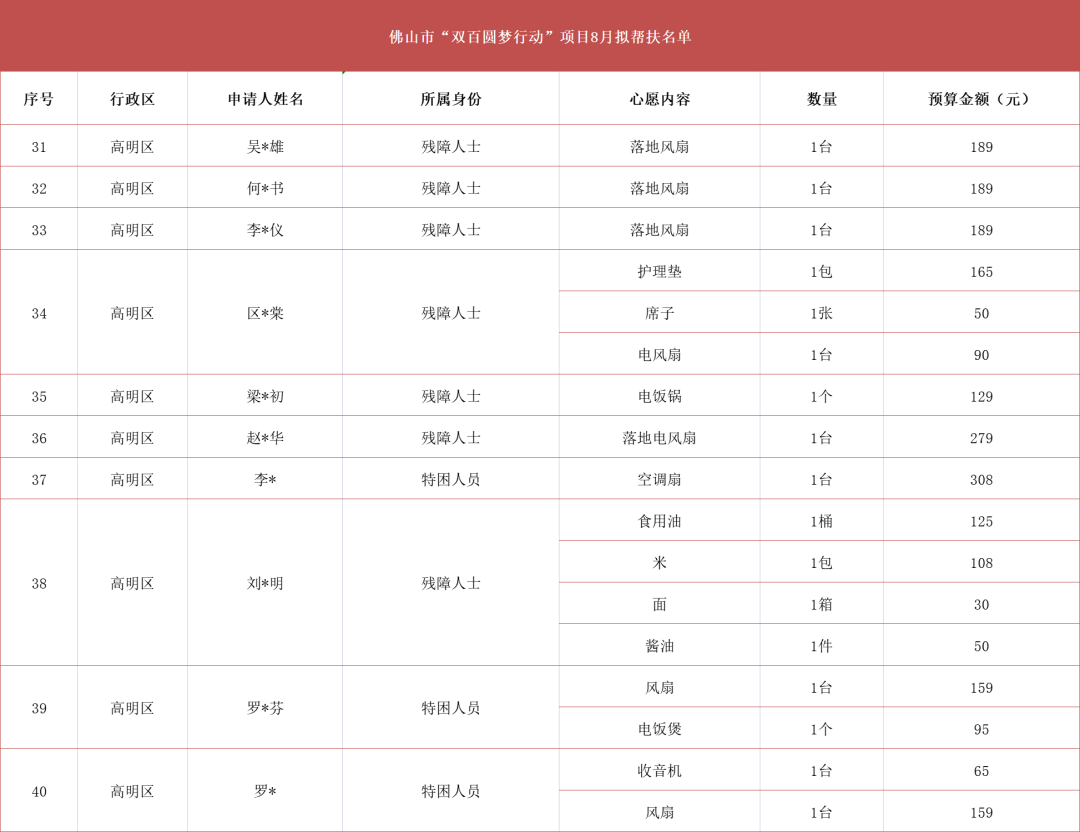 ueditor/imgs/20230411//20230411/61b3e0bee9fae9c99079814e7fb3a541.png