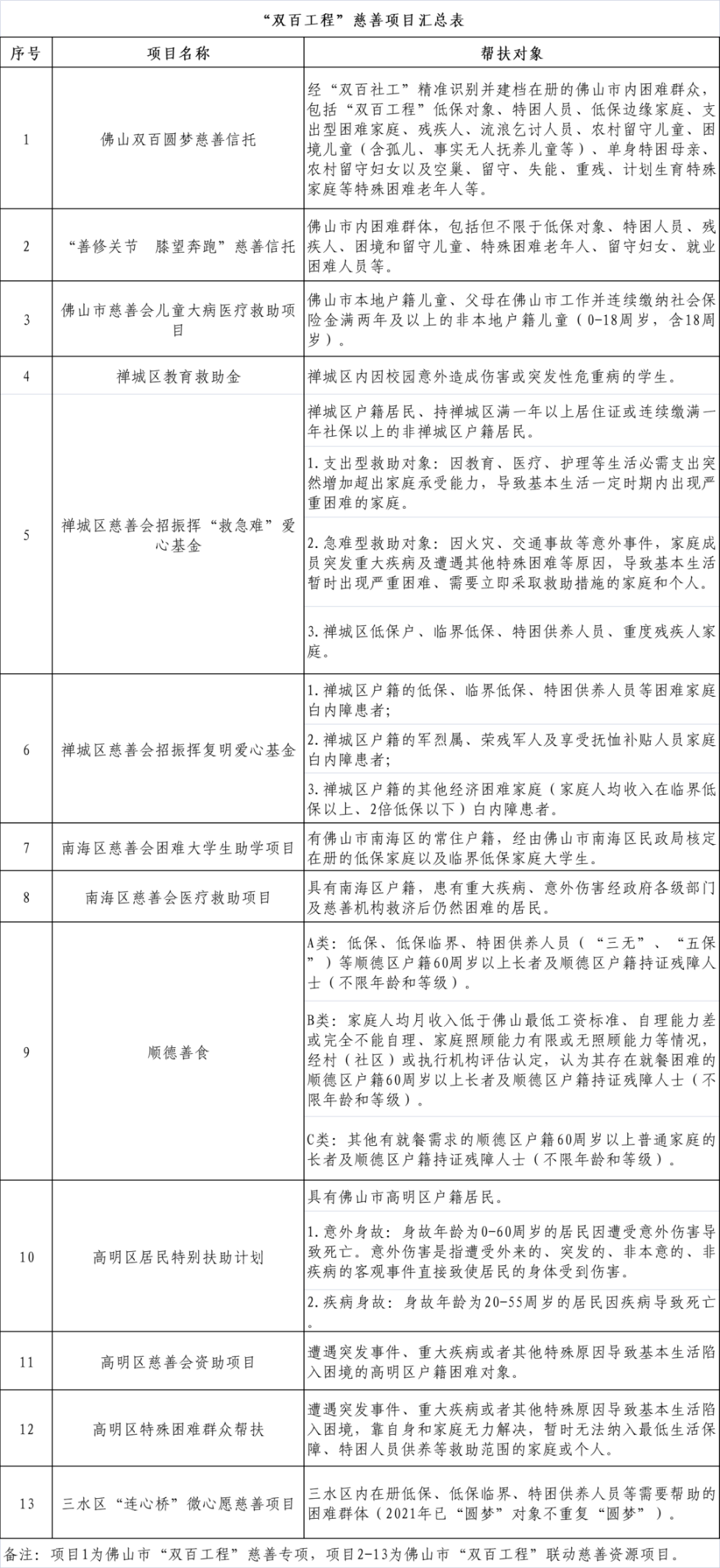 ueditor/imgs/20230411//20230411/6f56821bd80644470a604d67b38ee88f.png