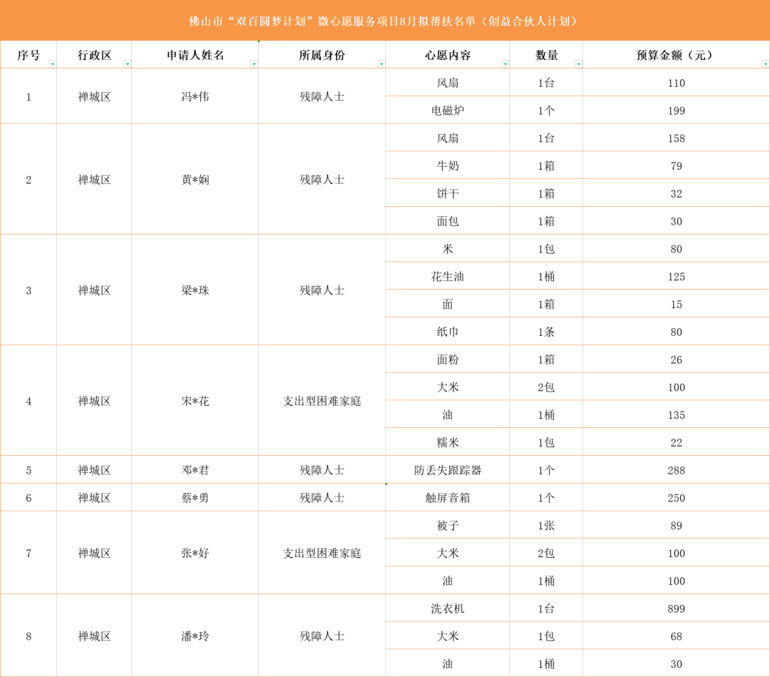 ueditor/imgs/20230411//20230411/86aa09c5f84c73e792ebbaf00cbd2fb1.png