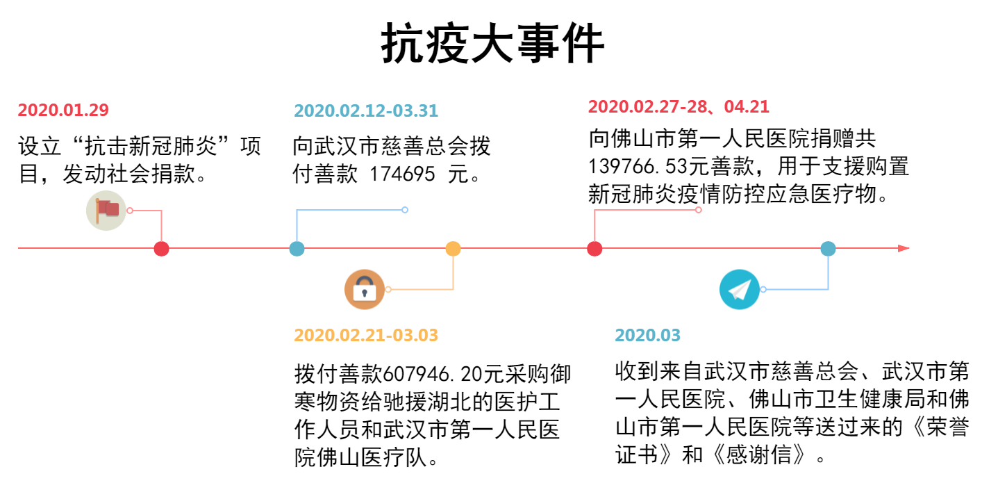 ueditor/imgs/20230411//20230411/8b6d76b69efb47bdf572e5d04a66acd5.png