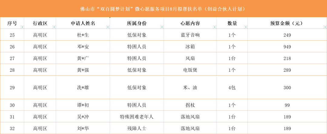 ueditor/imgs/20230411//20230411/a163316ca08f11147bd8c05731fcc8b7.png