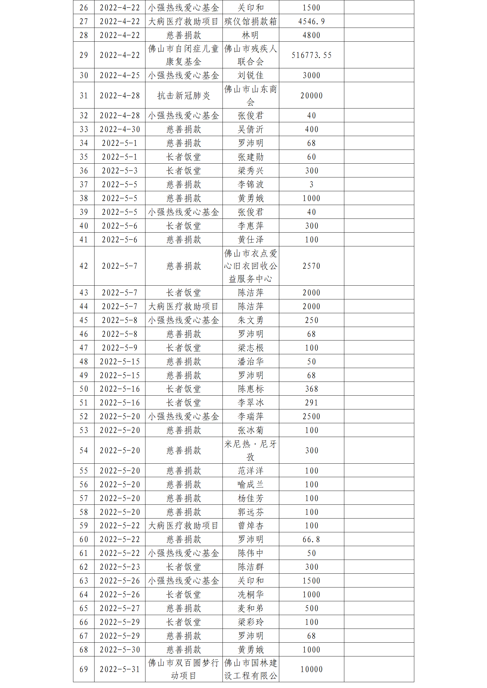 ueditor/imgs/20230411//20230411/be99ba7d0817051e46601443a0e15a37.png