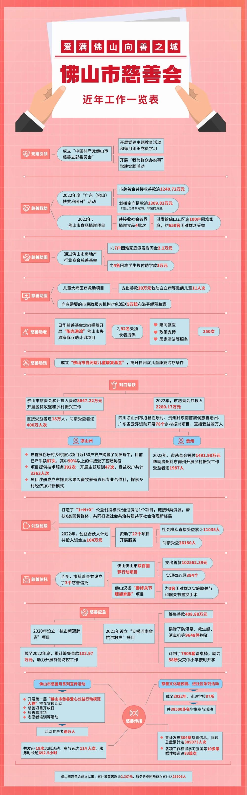 ueditor/imgs/20230411//20230411/de722b3e5c5802a0cd251c8b923d9219.jpg
