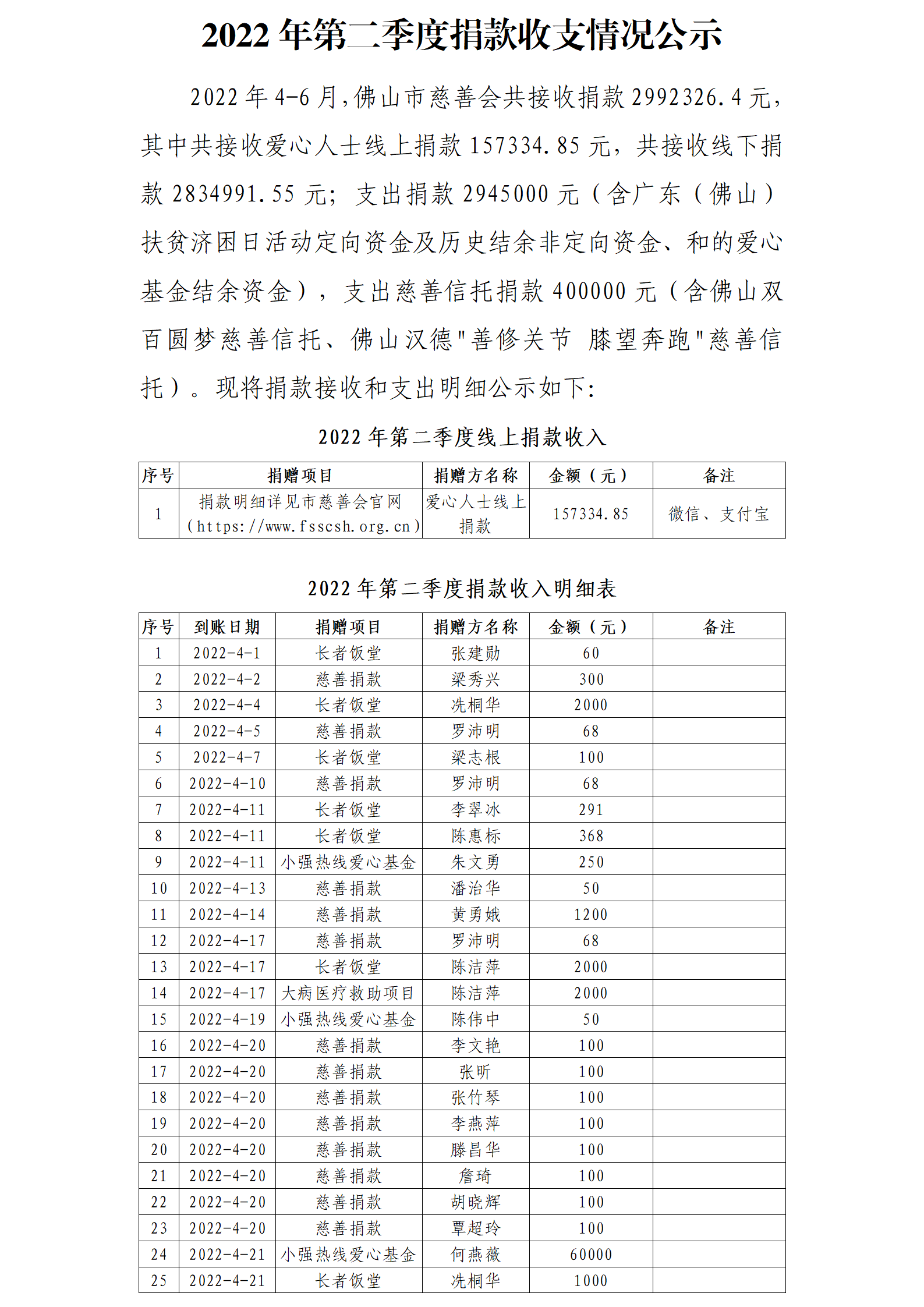ueditor/imgs/20230411//20230411/e501e5ce80cc3e81c1cc5e8f23fb3e47.png