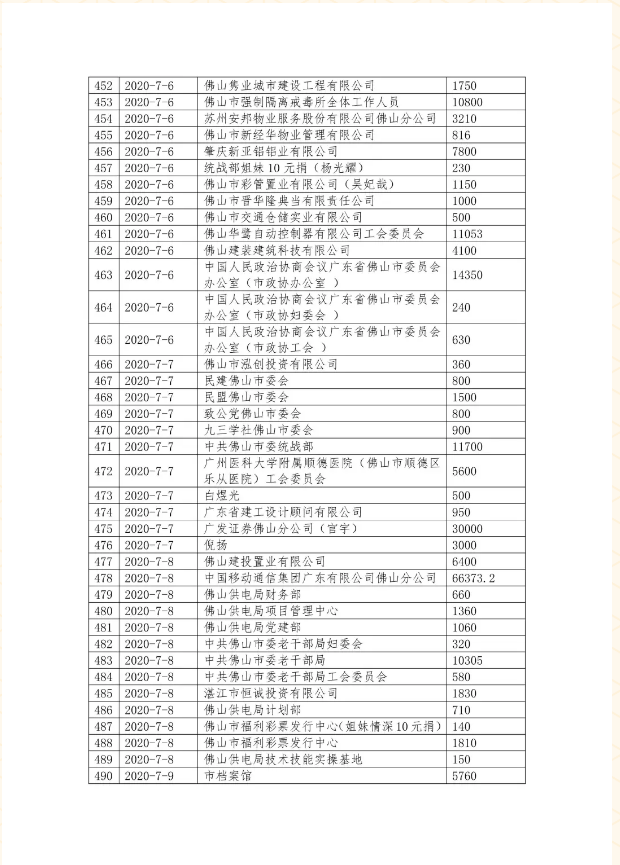 ueditor/imgs/20230412//20230412/0527b1fd753852dca1042d6807b12816.png