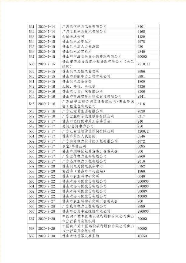 ueditor/imgs/20230412//20230412/3015cceea25372c535be31010b9efc54.png