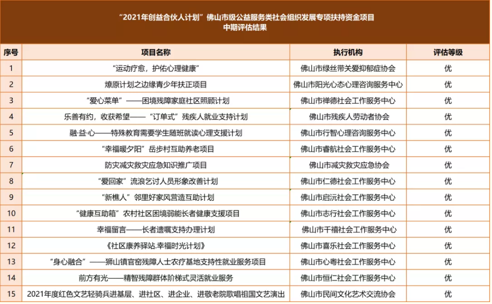 ueditor/imgs/20230412//20230412/49da41dcec822579f289c4846cf979e9.png