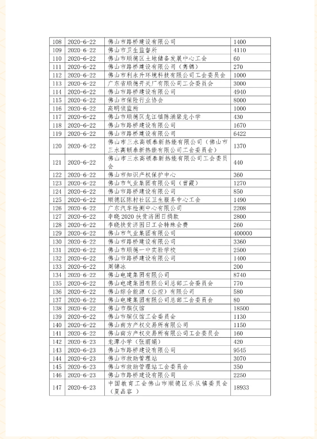 ueditor/imgs/20230412//20230412/538e56795447db3f891e419c628c1675.png