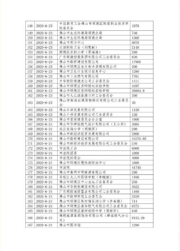 ueditor/imgs/20230412//20230412/89dbc044292e40a06f939cf01d1b7516.png