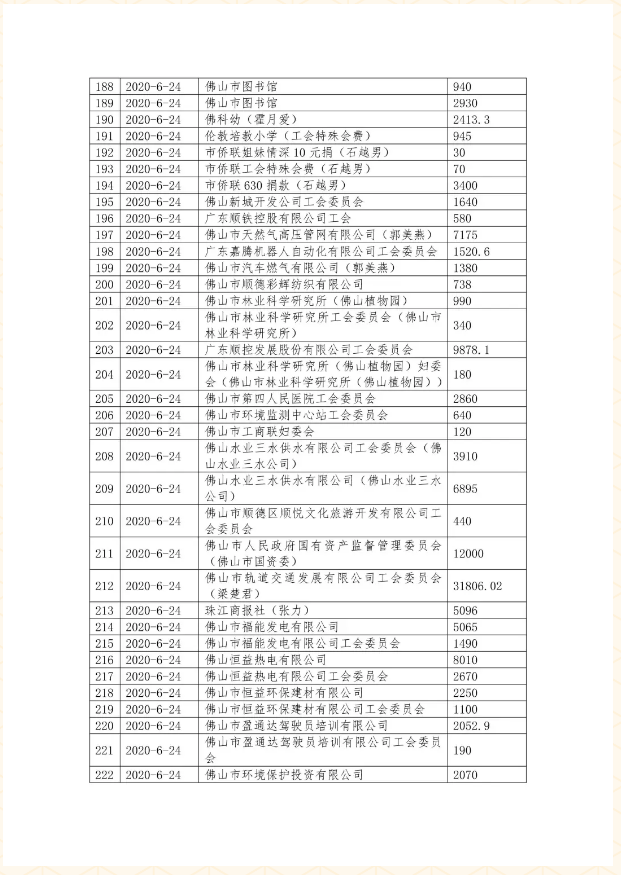 ueditor/imgs/20230412//20230412/da486f38cdd83a479ec40acd8e05e208.png