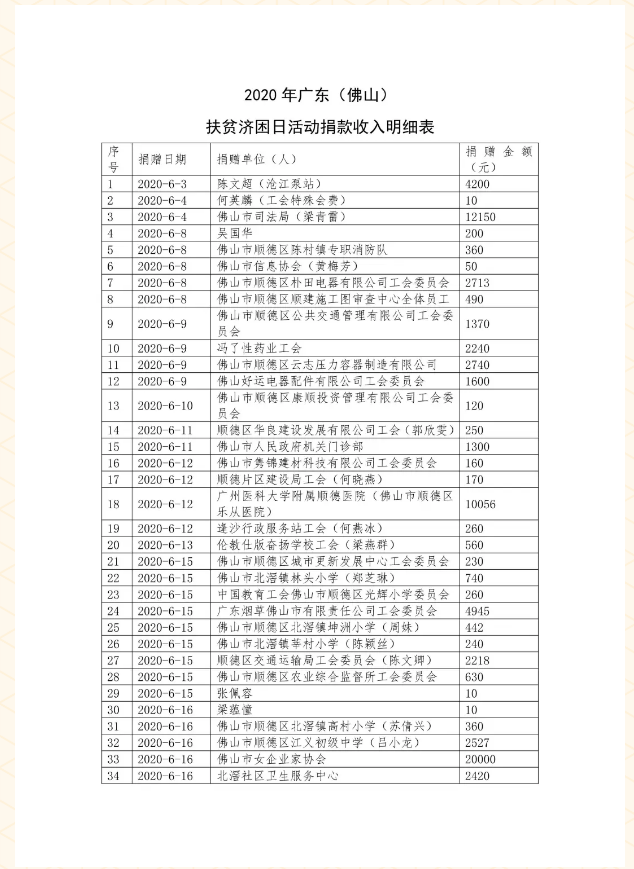 ueditor/imgs/20230412//20230412/db9895cbb397789cb57be19cab2eed3e.png
