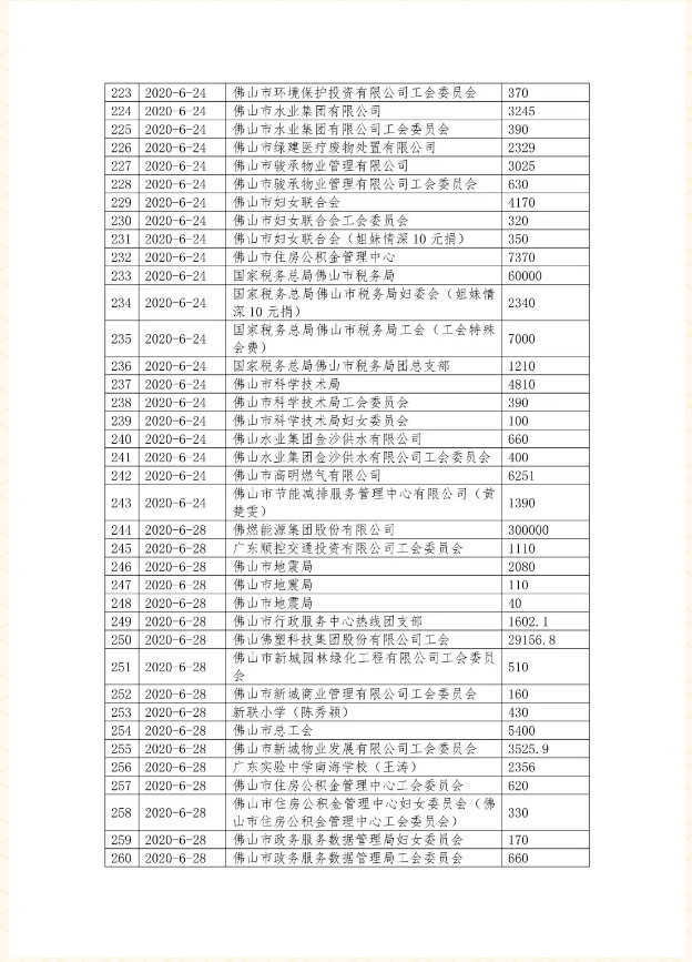 ueditor/imgs/20230412//20230412/f8d00bf6b02c72b8afdd4264ff5ce2dd.png