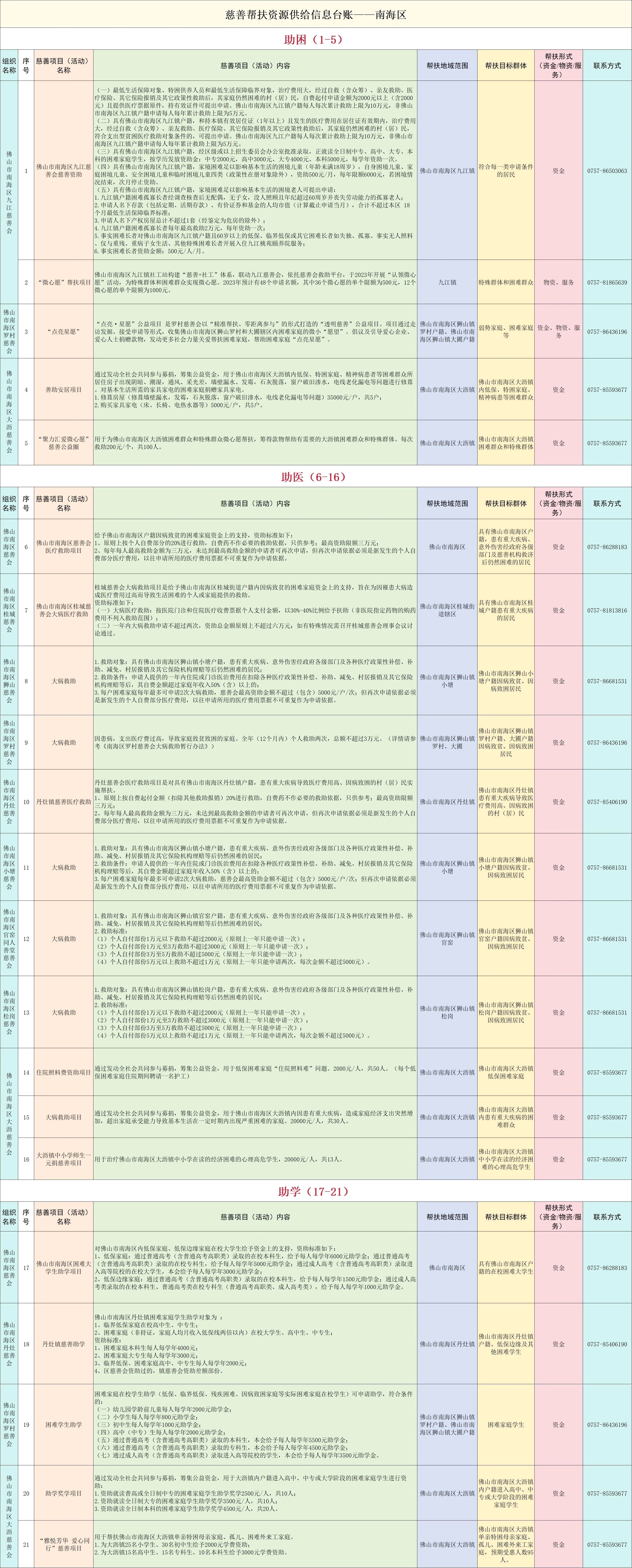 ueditor/imgs/20231103//20231103/09c4b17ac56089d9045969119c7df6b6.jpg