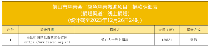 ueditor/imgs/20240108//20240108/a73fb3eabf0452d181ab2d4a283c14ae.png