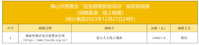 ueditor/imgs/20240108//20240108/f9916f24fbdf11a754ef99d6b2ae719a.png