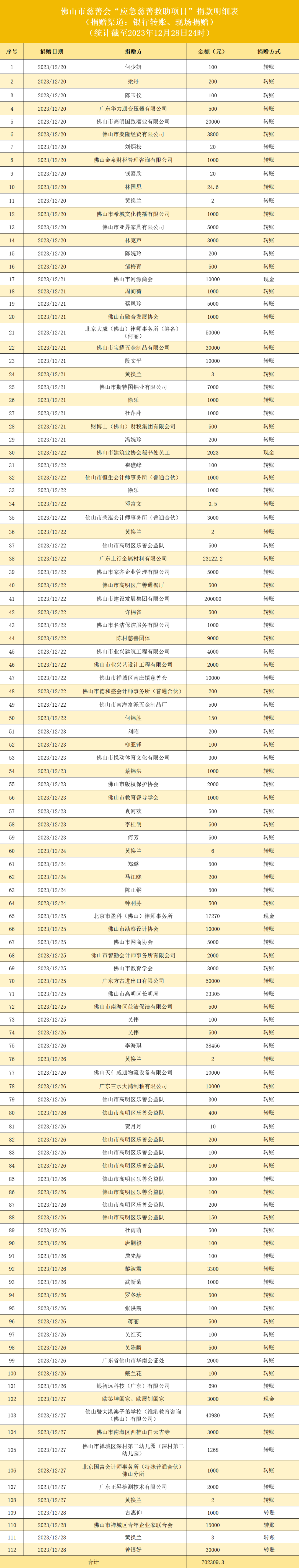 ueditor/imgs/20240206//20240206/569ceb198c5e039f6347e4d3d890c26a.png