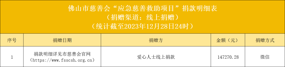 ueditor/imgs/20240206//20240206/d600a895c1dae9b8d25d09466a859786.png