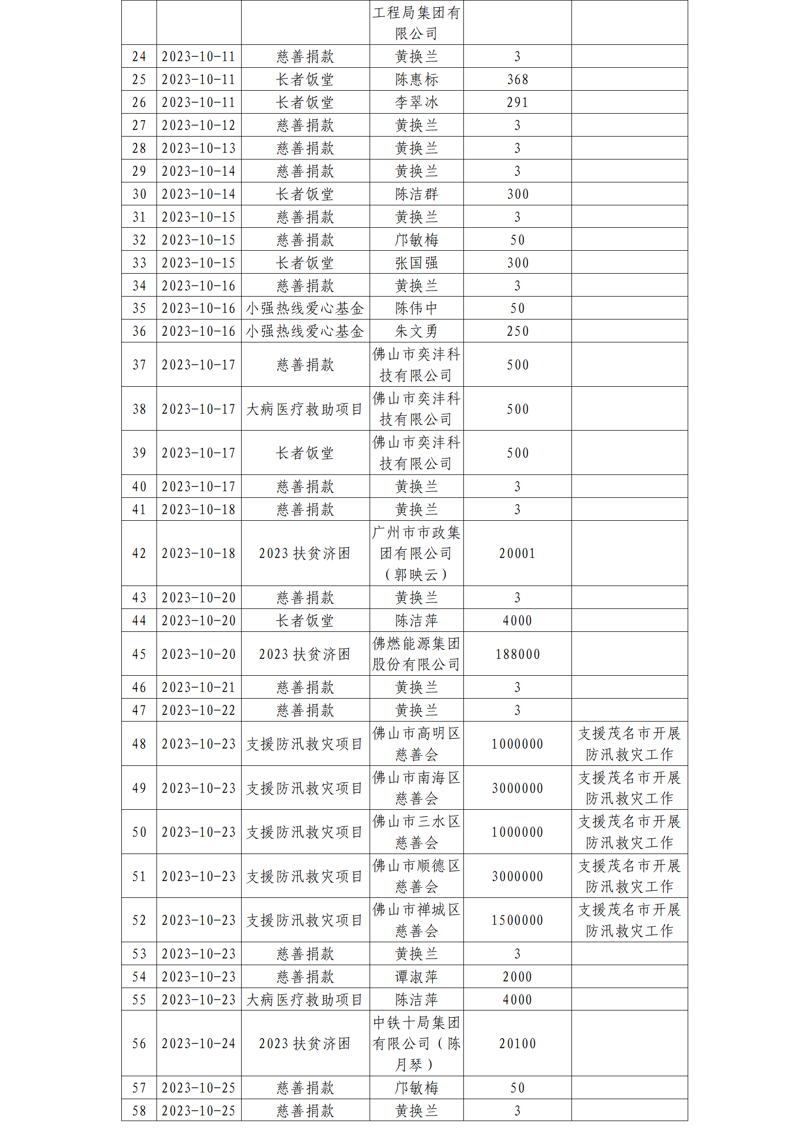 ueditor/imgs/20240523//20240523/19ea0490843b7d8d2807f65c361ef355.png