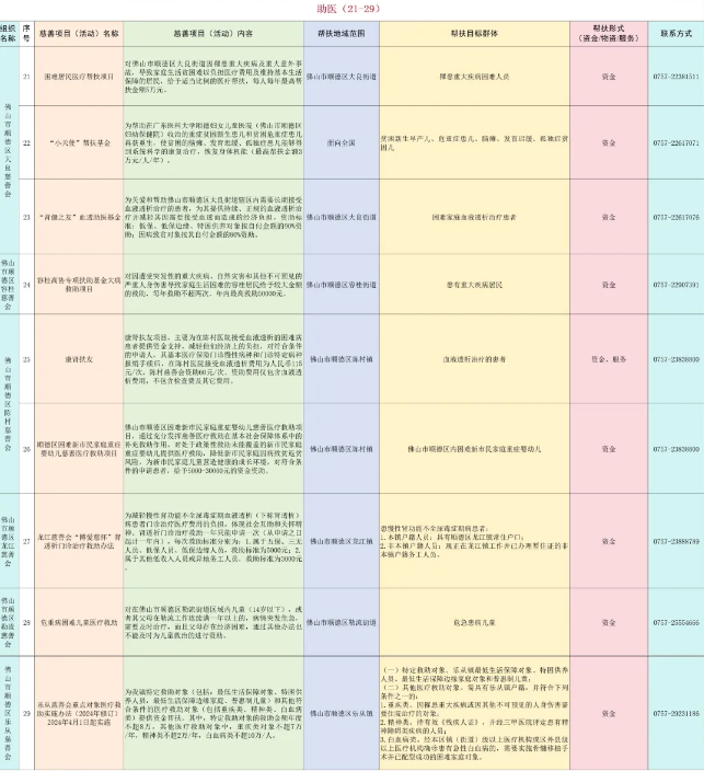 ueditor/imgs/20240614//20240614/ea5eb17bd8e19de5f2dc71019c89f874.png