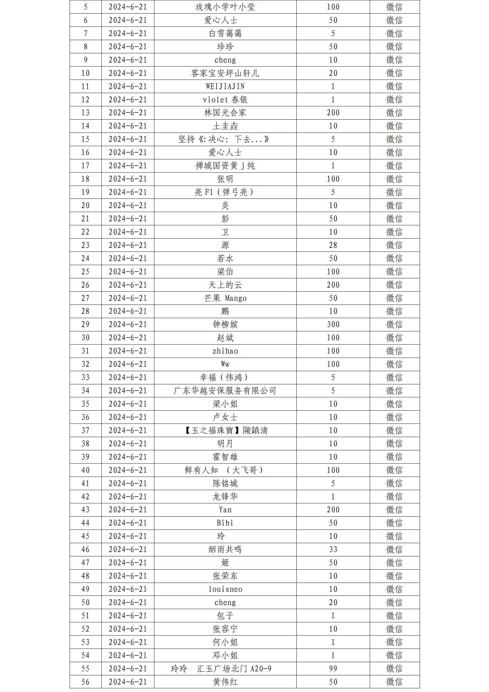 ueditor/imgs/20240628//20240628/2f1c071ac0b8734c73a5c74913bf9d20.png