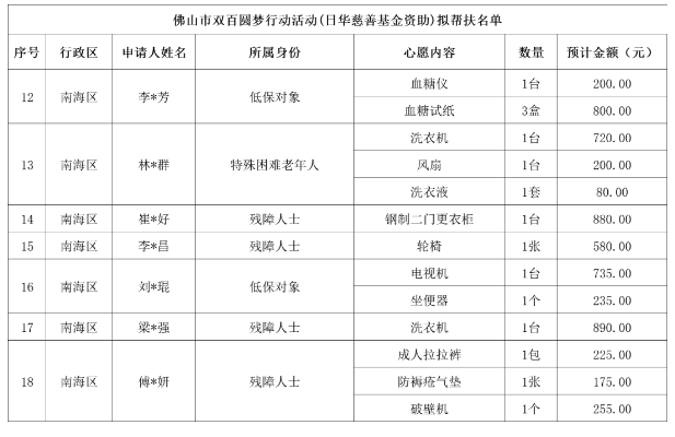 ueditor/imgs/20240729//20240729/0d1b62711419b4a9fb5ecf04348af70e.png