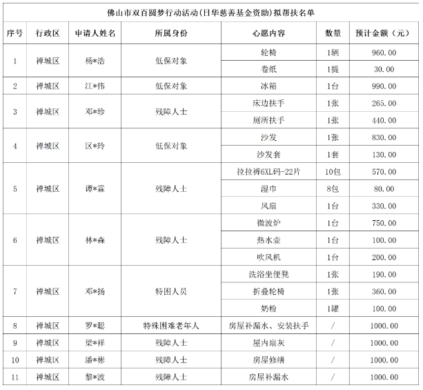 ueditor/imgs/20240729//20240729/7517d002d3fa51426e318006b8995ff1.png