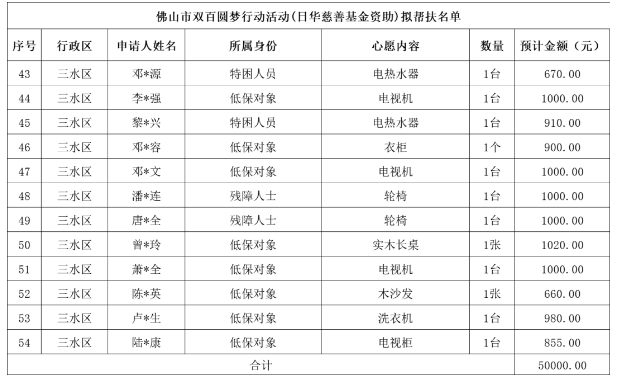 ueditor/imgs/20240729//20240729/d127d9a94569b8ddc1bcc15e08d51304.png