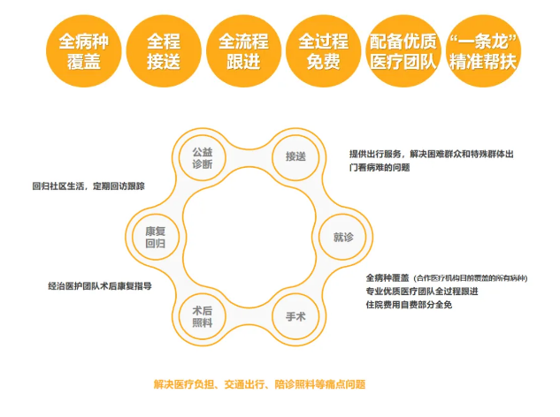 ueditor/imgs/20241231//20241231/26bf53bfc97e7077ea869364dfde2b5f.png