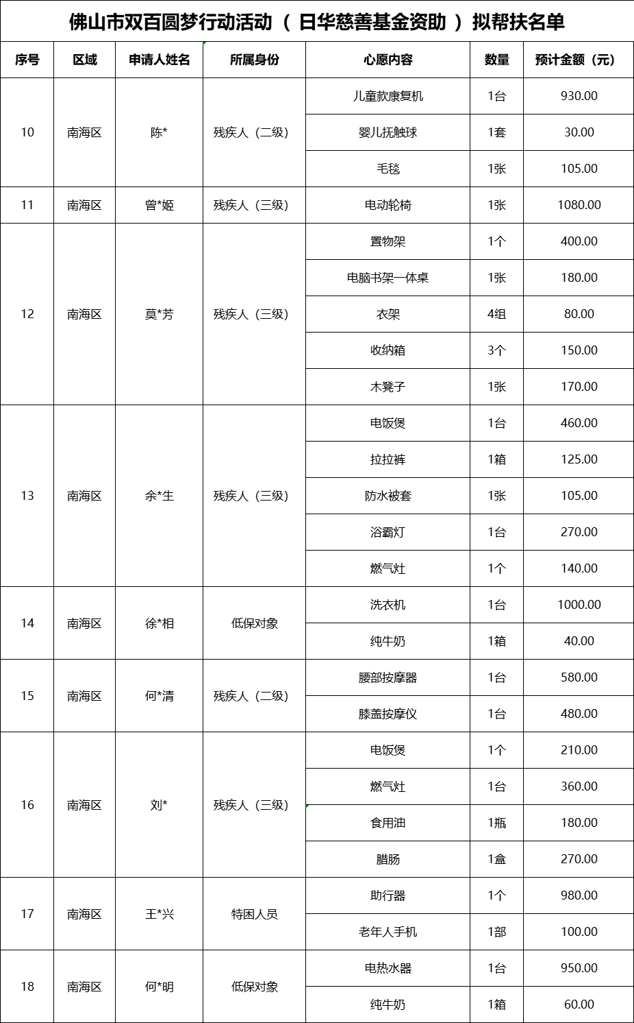 ueditor/imgs/20250104//20250104/0f42fc99b57351f5bafa114f2b84dee2.png