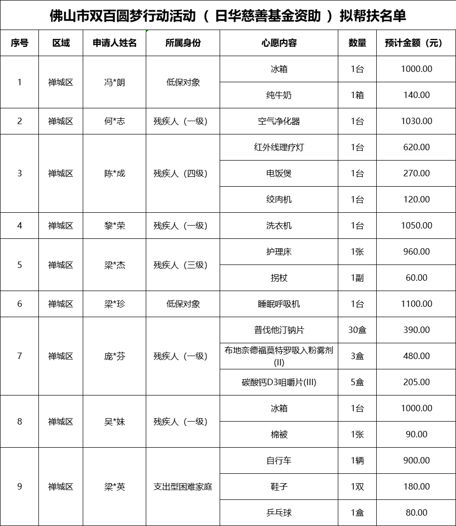 ueditor/imgs/20250104//20250104/bef83052b1ee497f5cbeebb0718281cf.png