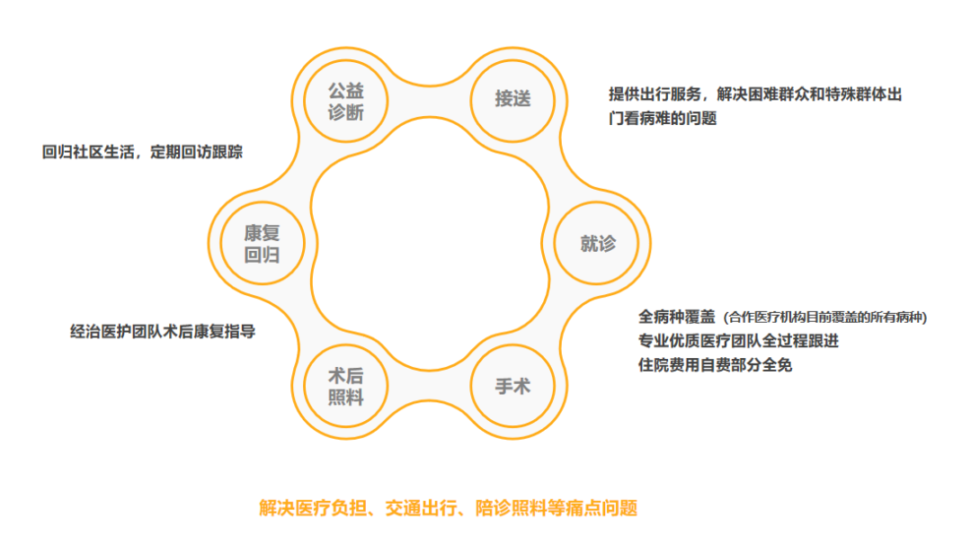ueditor/imgs/20250414//20250414/6930cf3ef1456c1bc288c5ab145c31ce.png
