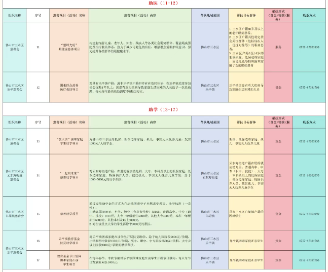 ueditor/imgs/20250613//20250613/13f0fc4c72d0242b9986b8bb623daa7f.png