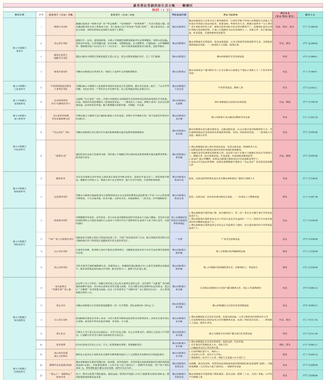 ueditor/imgs/20250613//20250613/7d10a475e37f210841e2825325478411.png