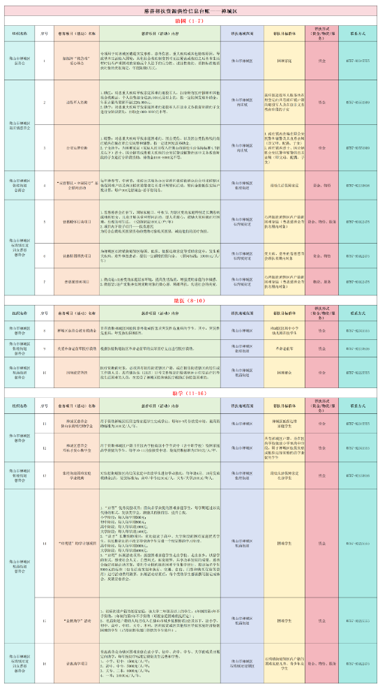 ueditor/imgs/20250613//20250613/966fd40285fd73c10f128c8dd4d5203f.png