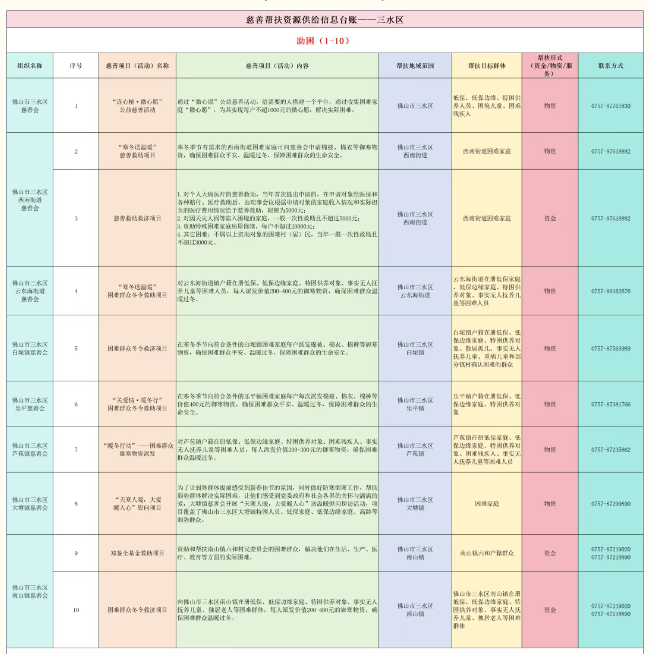 ueditor/imgs/20250613//20250613/c76b593d1c52690085d5457a9159dc0a.png
