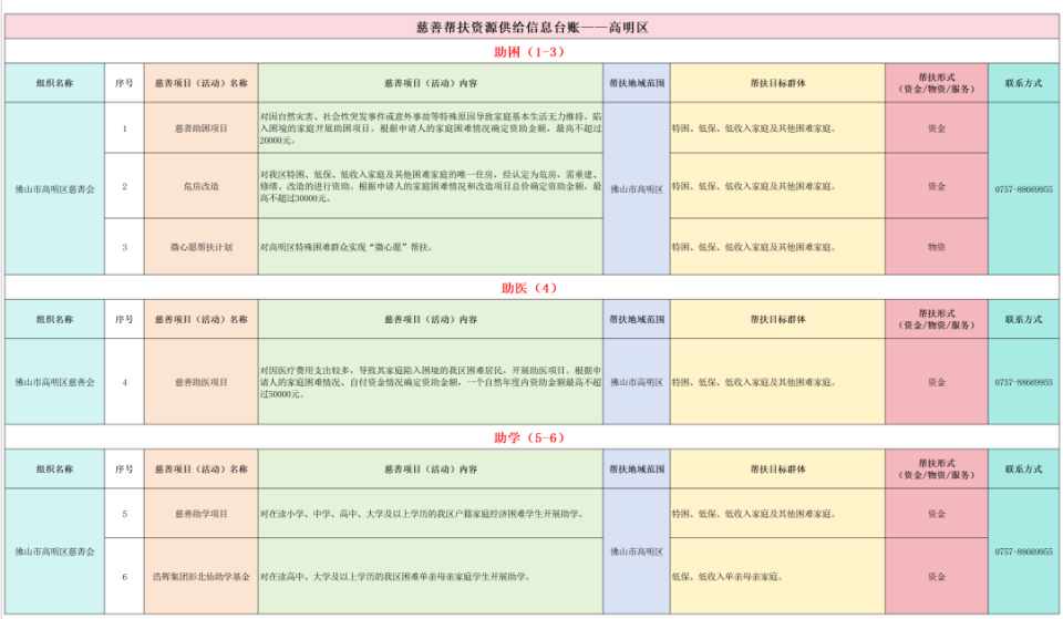 ueditor/imgs/20250613//20250613/fbd9c68e048888f14a5eb5469c5b7438.png