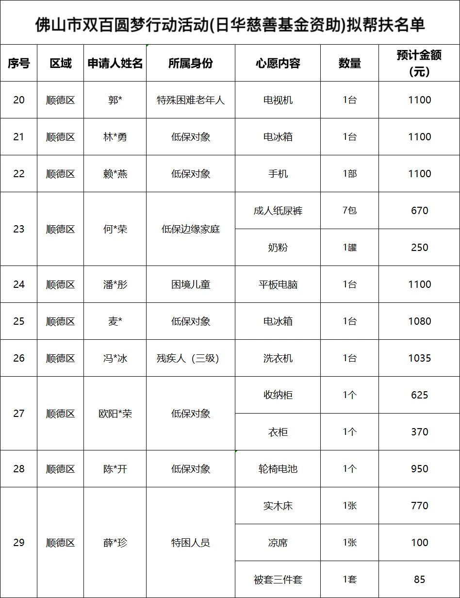 ueditor/imgs/20250616//20250616/779eb97e4f4b3480c84b5b24b95e0322.jpg
