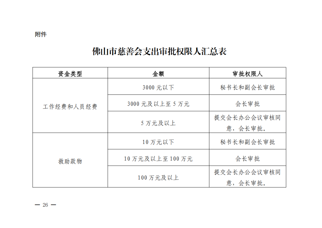 ueditor/imgs/20260422//20260422/676234506d53390f1b7018c2e896b924.png