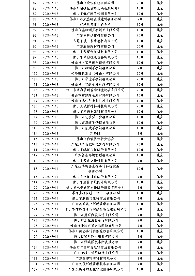 ueditor/imgs/20260714//20260714/2100b7d311e05d0e204b3bf973c3e9a7.png